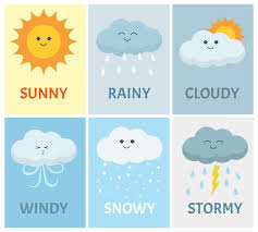 Weather